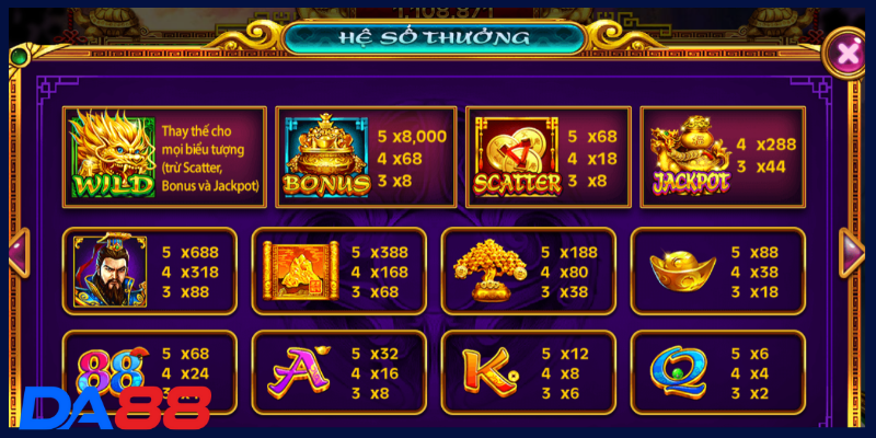 Tỷ lệ thưởng trong slots quy long chi bảo