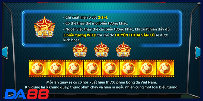 Điểm nổi bật từ slots vua phá lưới